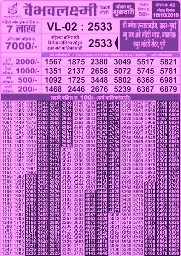 maharashtra vaibhav laxmi weekly draw today|Maharashtra 12.1.2024 Vaibhav Laxmi Weekly Lottery Result .